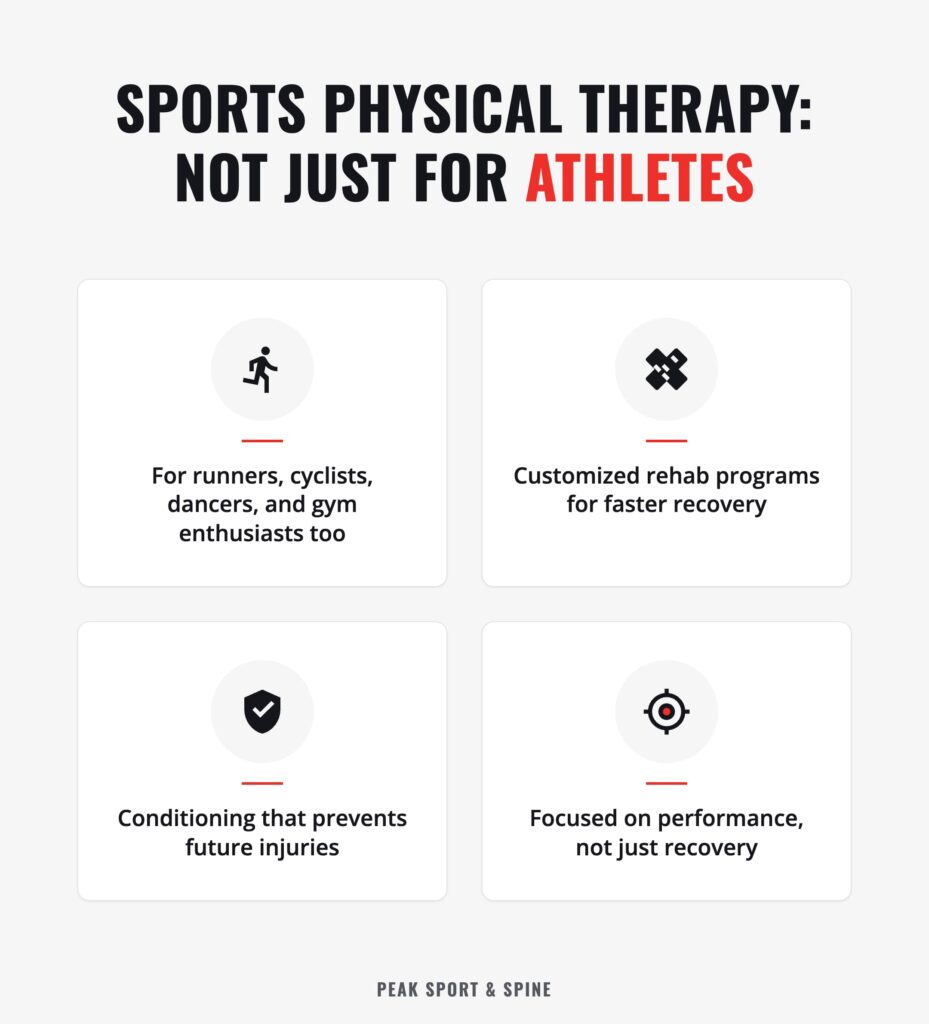 Infographic stating that sports physical therapy is not just for athletes. It benefits runners, cyclists, dancers, and gym enthusiasts too. It offers customized rehab programs for faster recovery, conditioning that prevents future injuries, and a focus on performance, not just recovery.